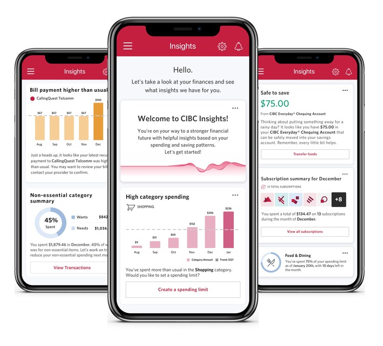 CIBC Mobile Banking AI-powered spending insights